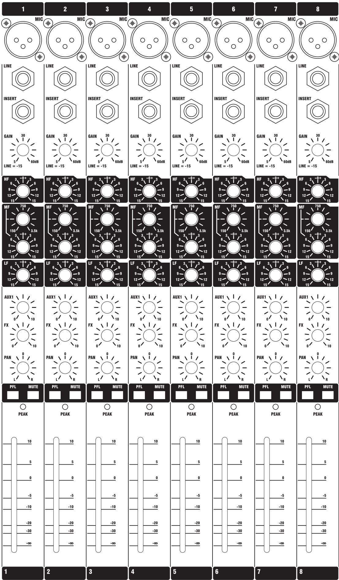 SOUNDCRAFT EFX8 - TYPICAL CONNECTING LEADS - 40
