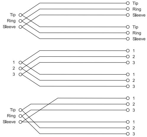 SOUNDCRAFT EFX8 - TYPICAL CONNECTING LEADS - 35