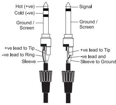 SOUNDCRAFT EFX8 - WIRING UP - 2