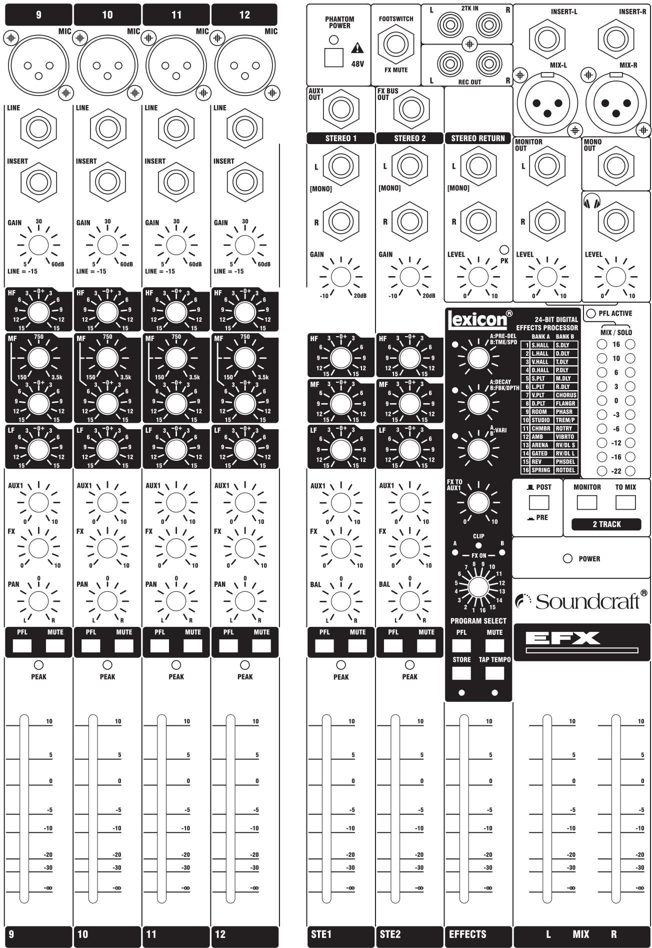 SOUNDCRAFT EFX8 - TYPICAL CONNECTING LEADS - 41