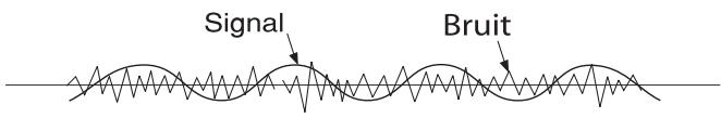 SOUNDCRAFT ES - Remarque : - 3