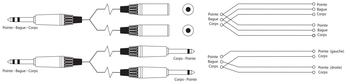 SOUNDCRAFT ES - CONNEXIONS TYPE - 34