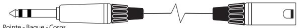 SOUNDCRAFT ES - CONNEXIONS TYPE - 8