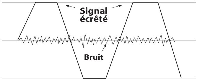 SOUNDCRAFT ES - Remarque : - 2