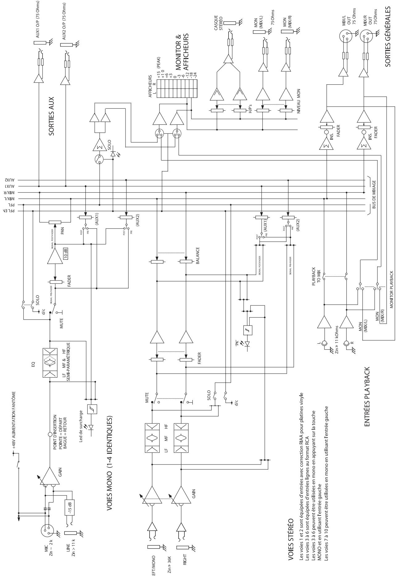SOUNDCRAFT ES - E6 — Dimensions - 2