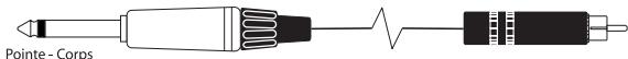 SOUNDCRAFT ES - CONNEXIONS TYPE - 22