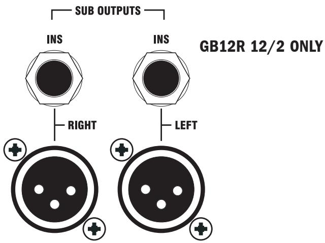 SOUNDCRAFT GB2R - Rear Connector Panel - 2