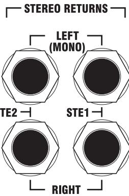SOUNDCRAFT GB2R - Rear Connector Panel - 7