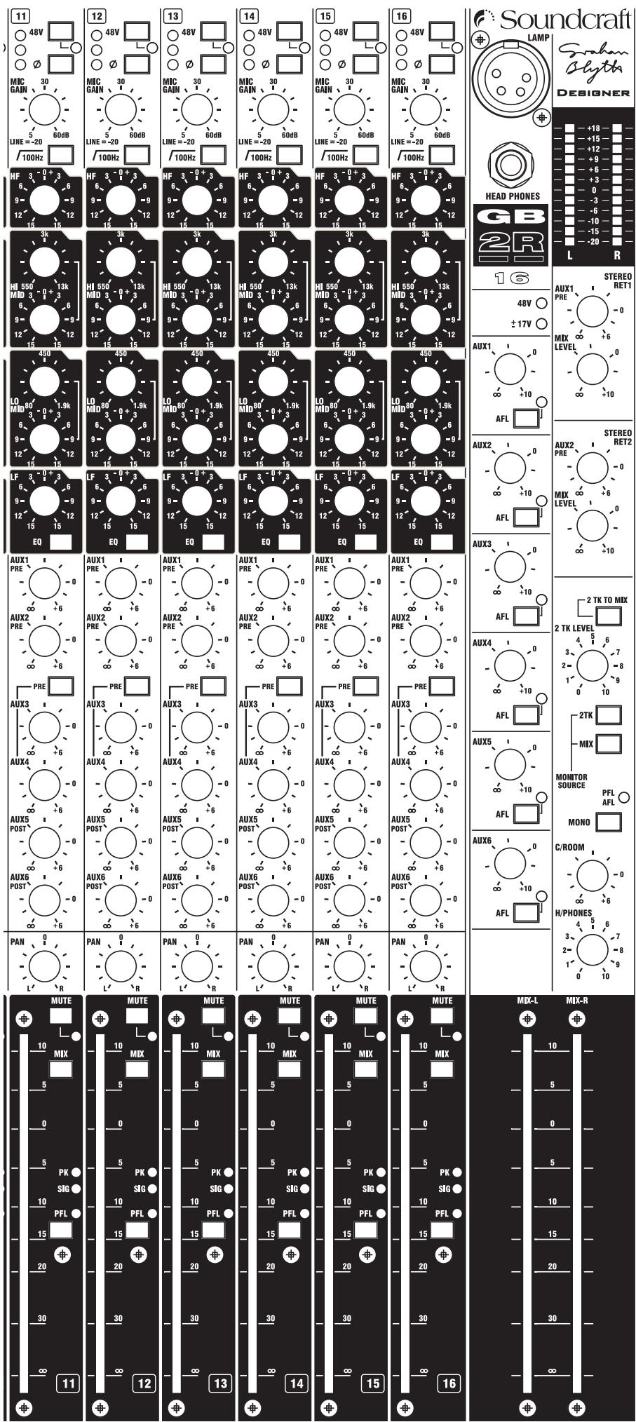 SOUNDCRAFT GB2R - GB2R 12/2 Mark-up Sheet - 2