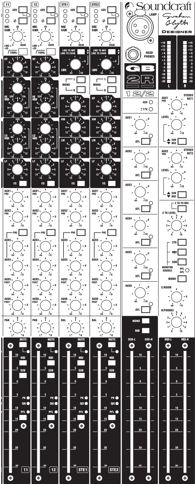 SOUNDCRAFT GB2R - Operating conditions - 2