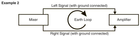 SOUNDCRAFT MFX - Grounding and Shielding - 2