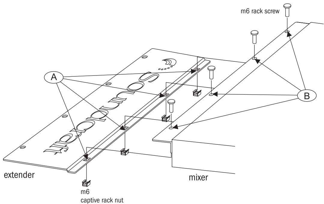 SOUNDCRAFT MFX - WARNING: ensure that the mixer is disconnected from the mains supply and all other equipment before fitting the rack-mounting brackets. - 4