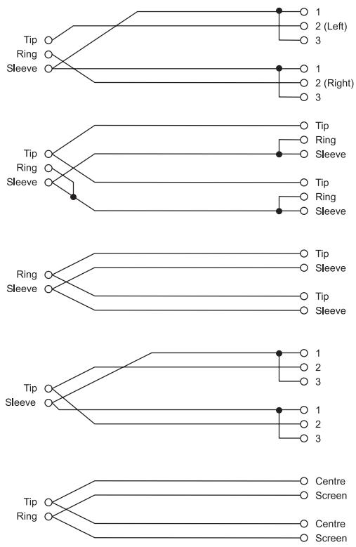 SOUNDCRAFT MFX - TYPICAL CONNECTING LEADS - 50