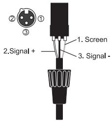 SOUNDCRAFT MFX - OUTPUTS - 1