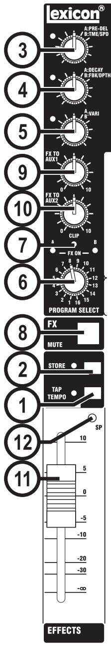 SOUNDCRAFT MFX - FX PROCESSOR CONTROLS - 1