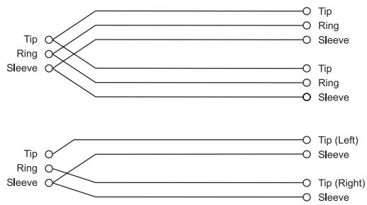 SOUNDCRAFT MFX - TYPICAL CONNECTING LEADS - 48