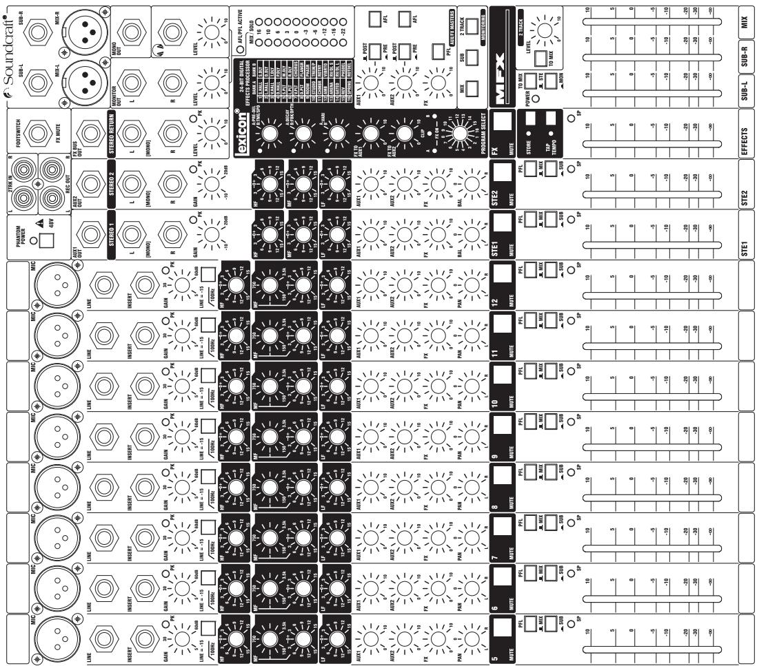 SOUNDCRAFT MFX - Note: - 3