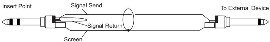 SOUNDCRAFT MFX - Insert Point - 3
