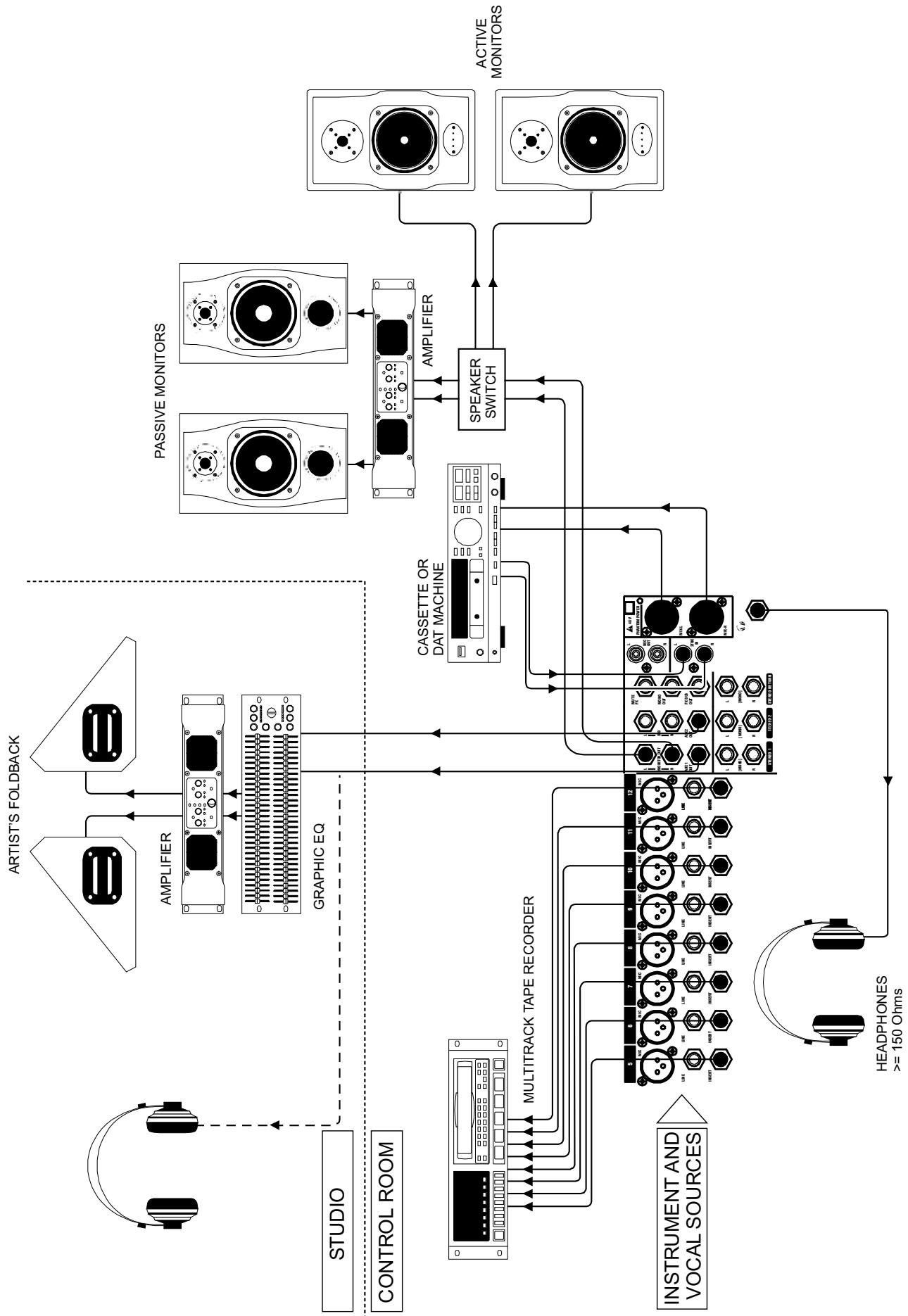 SOUNDCRAFT MPMI - APPLICATION 3 - PLACES OF WORSHIP - 2