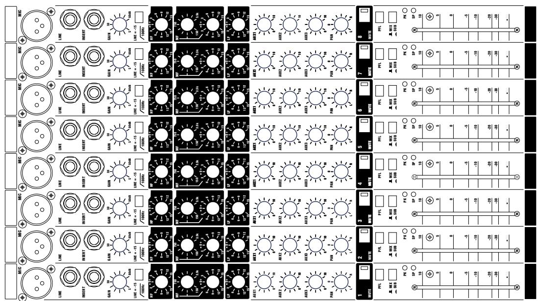 SOUNDCRAFT MPMI - MPMi MARK-UP SHEETS - 2