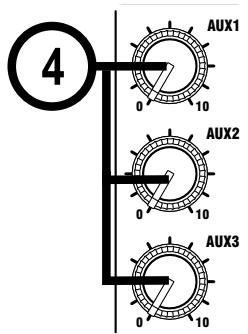 SOUNDCRAFT MPMI - AUX 3 SEND (MPMi) - 1