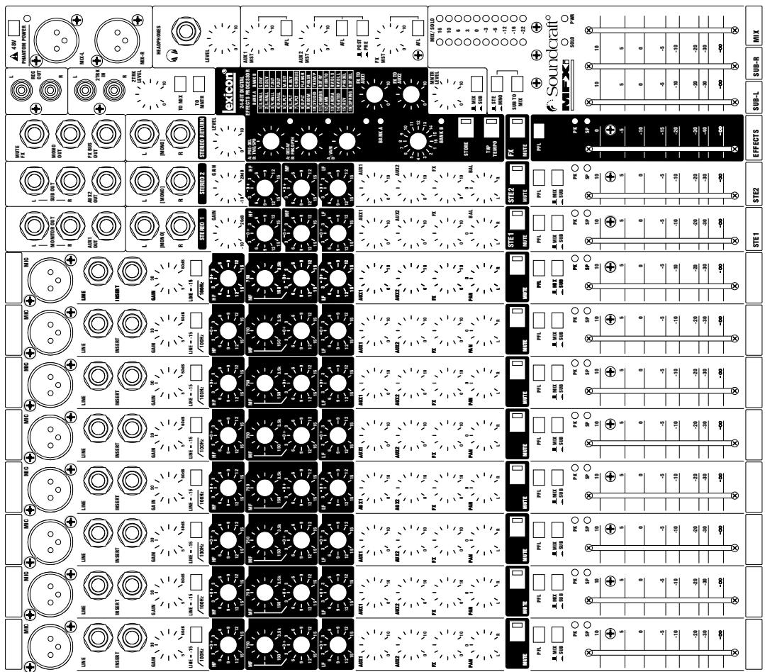SOUNDCRAFT MPMI - MFXi MARK-UP SHEETS - 1