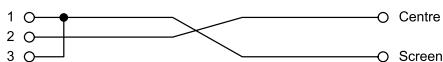 SOUNDCRAFT MPMI - TYPICAL CONNECTING LEADS - 22