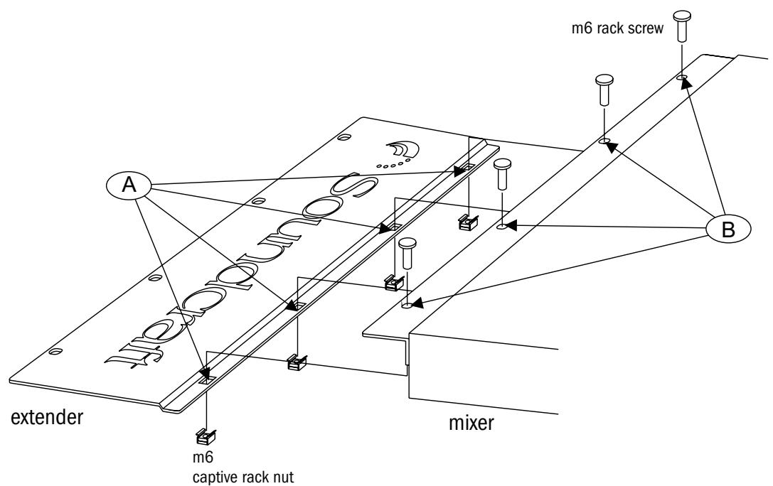 SOUNDCRAFT MPMI - FITTING OPTIONAL RACK-MOUNT BRACKETS - 5
