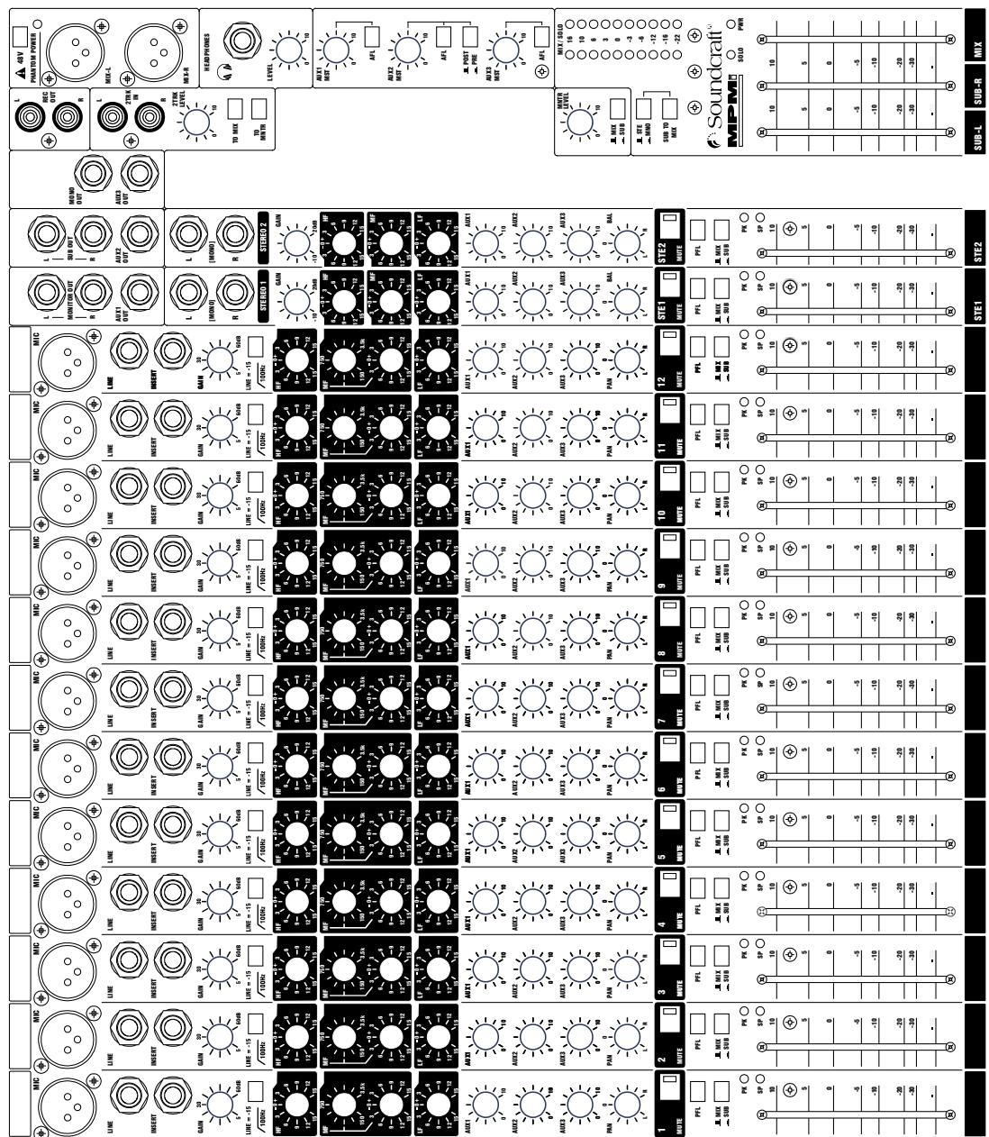 SOUNDCRAFT MPMI - MPMi MARK-UP SHEETS - 1