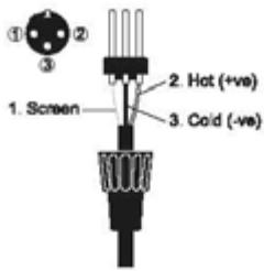 SOUNDCRAFT MPMI - INPUTS - 1