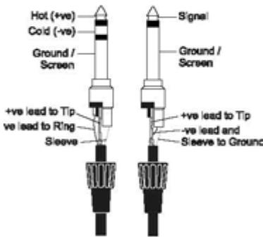 SOUNDCRAFT MPMI - INPUTS - 3