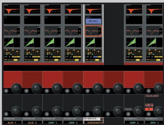 SOUNDCRAFT VI SERIES - ADVANCED EVENTS INTEGRATION INCLUDING MIDI, GPIO AND HiQnet. - 7