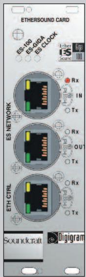 SOUNDCRAFT VI SERIES - Communicating with the outside world. - 1