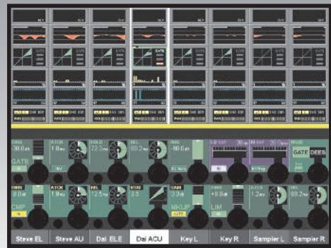 SOUNDCRAFT VI SERIES - COPY/PASTE PROCESSING ELEMENTS - 1