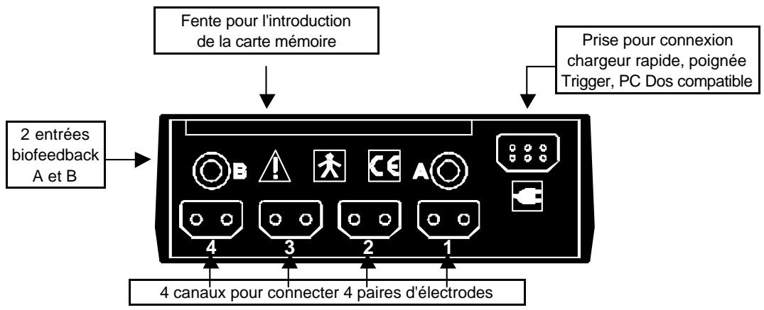 COMPEX -2 - Vue de dessous : - 1