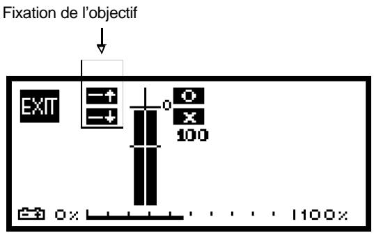 COMPEX -2 - Calibration du biofeedback - 4