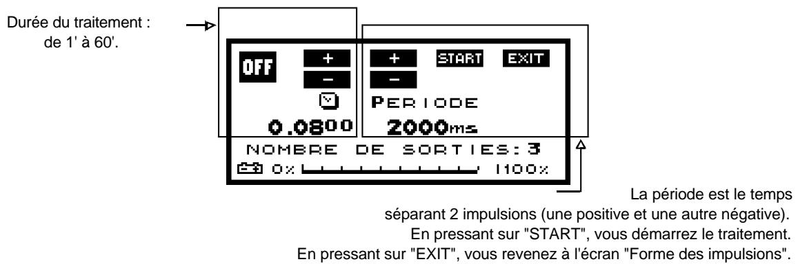 COMPEX -2 - f) Mode manuel, impulsions rectangulares - 2