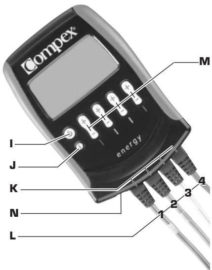 COMPEX ENERGY - Description de l'appareil - 1