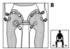 COMPEX MI THETA PRO - Placement des électrodes et position du corps - 1