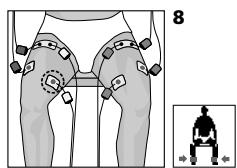 COMPEX MI THETA PRO - Position du corps - 1