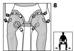 COMPEX MI THETA PRO - Placement des électrodes et position du corps - 2