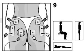 COMPEX MI THETA PRO - Placement des électrodes et position du corps - 1