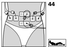COMPEX MI THETA PRO - Placement des électrodes et position du corps - 2