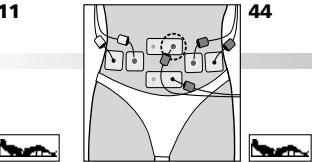 COMPEX MI THETA PRO - Placement des électrodes et position du corps - 3
