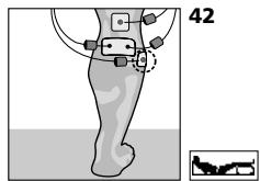 COMPEX MI THETA PRO - Position du corps - 2