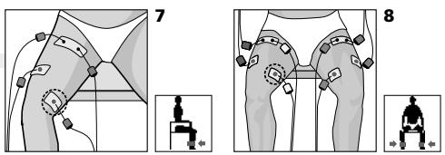 COMPEX MI THETA PRO - Règles pratiques d'utilisation pour les programmes de la catégorie réhabilitation en combinaison avec le programme TENS - 1