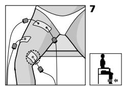COMPEX MI THETA PRO - Placement des électrodes et position du corps - 1