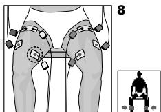 COMPEX MI THETA PRO - Placement des électrodes et position du corps - 3