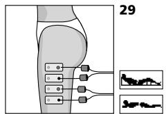 COMPEX MI THETA PRO - Placement des électrodes et position du corps - 1