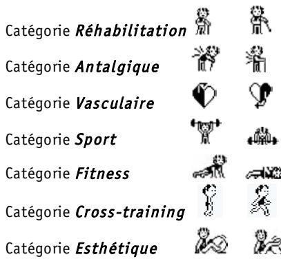 COMPEX MI THETA PRO - Avancement du programme - 2